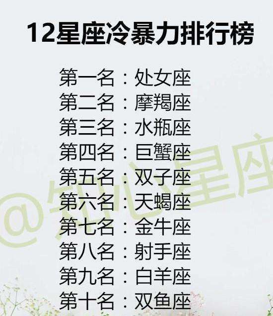 12星座怎么看(12星座怎么看第几宫)