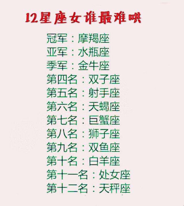 12星座怎么看(12星座怎么看第几宫)