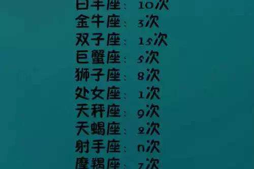 6月什么星座星座(6月份星座是什么星座)