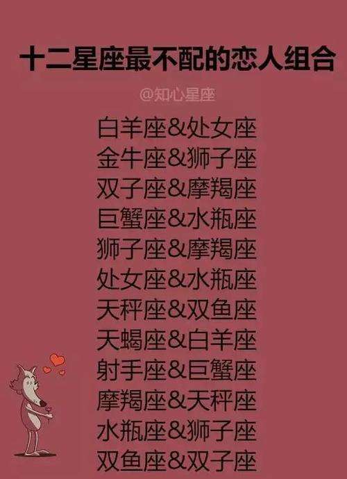 处女座狮子座(处女座狮子座闺蜜)