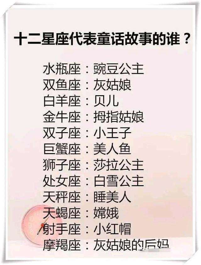 十二星座那个星座最聪明(十二星座哪个最聪明?)
