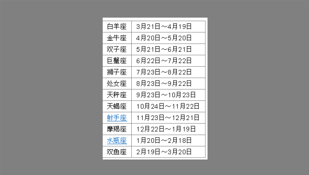 八月七日是什么星座(八月七日是什么星座的人)