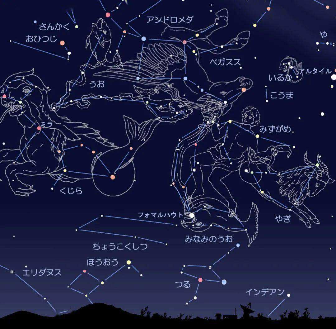 12星座的来源(十二星座的来源是什么)