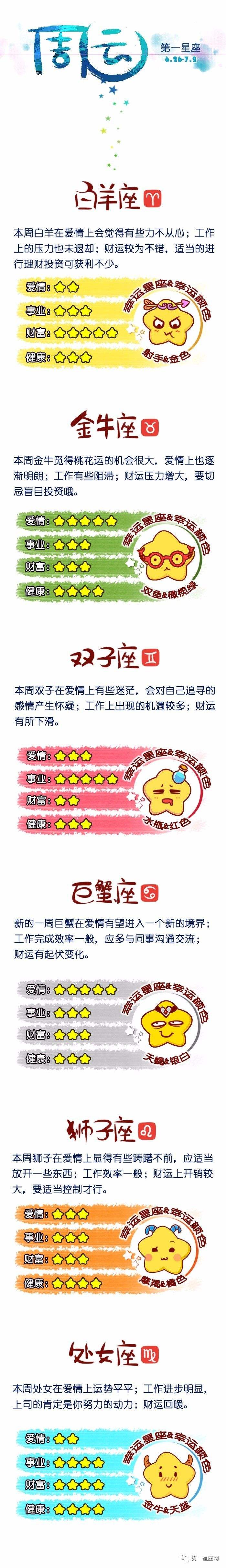 6.26星座(626星座是什么)