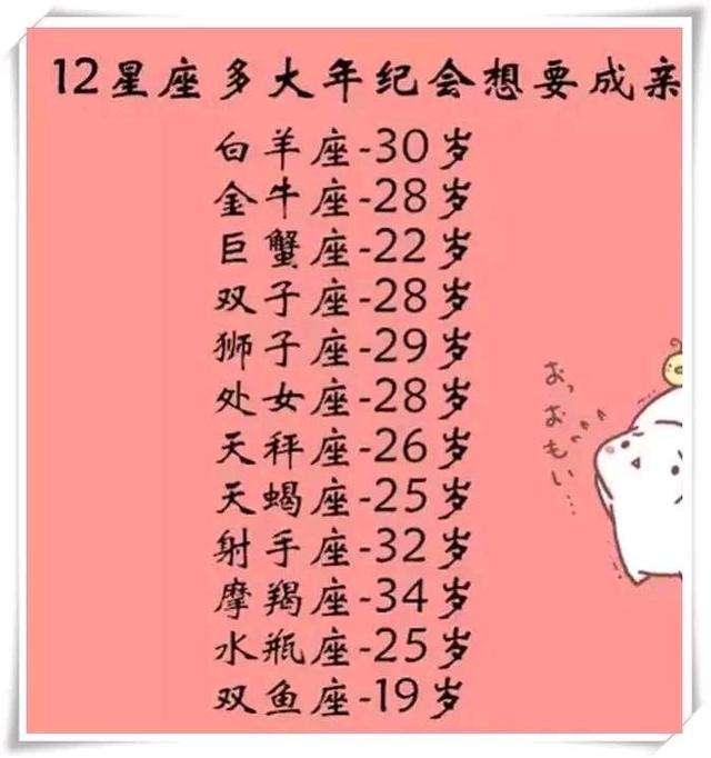 82年什么星座(82年的什么星座)