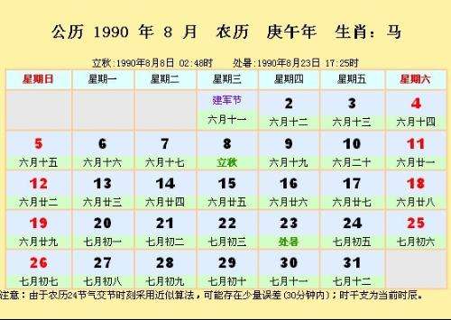 阳历6月14日是什么星座(阴历6月14是什么星座呀)