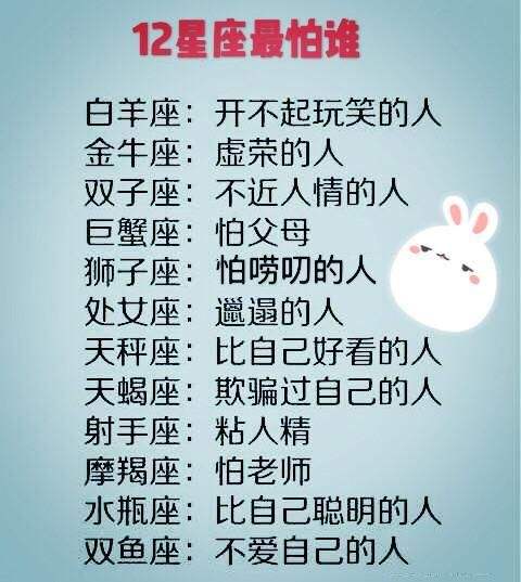 查一下十二星座(查一下十二星座月份)
