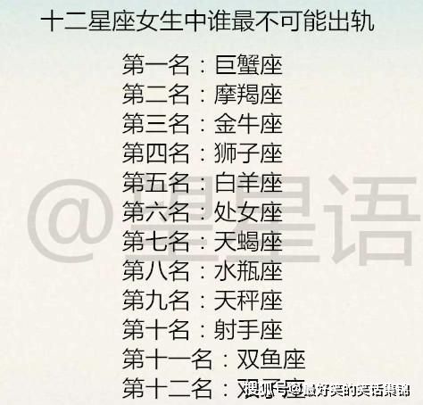 十二星座中哪个星座最漂亮(十二星座里面什么星座最漂亮)