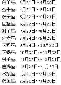 八月十五号是什么星座(八月二十五号是什么星座的)