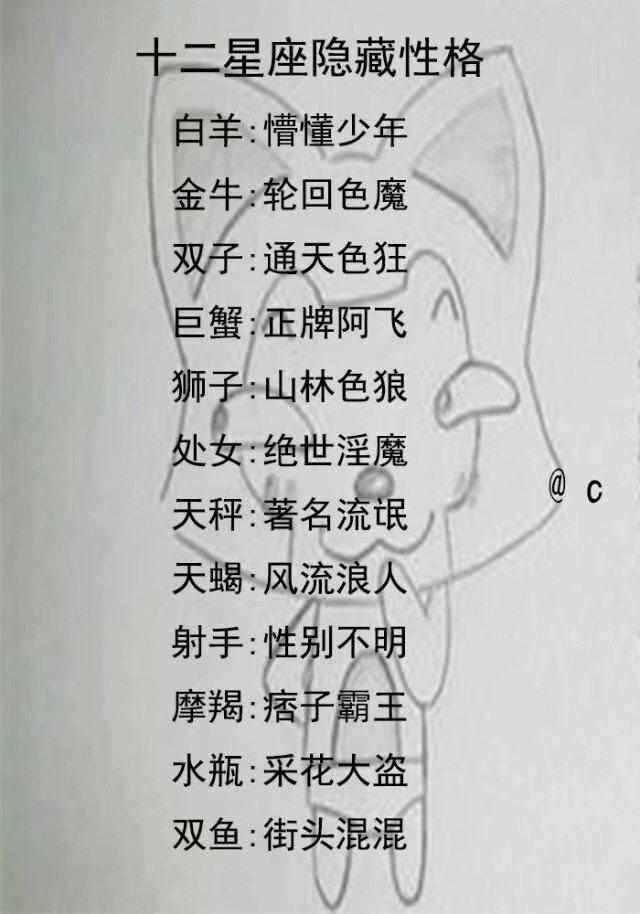 十二星座性格图片(十二星座特点图片)