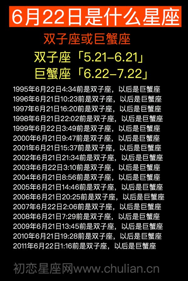 12月22什么星座(12月22日星座运势)