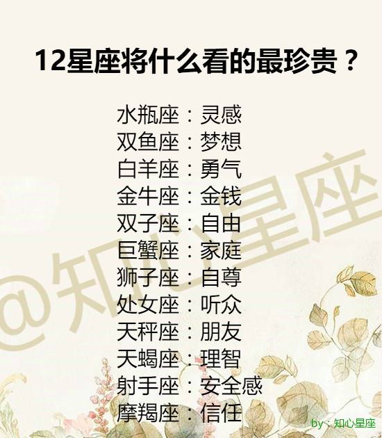 十二星座娇喘视频(十二星座娇喘视频大全)