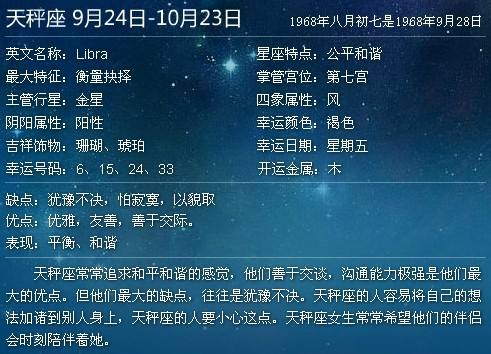 阳历六月二十一是什么星座(阴历六月二十是什么星座)