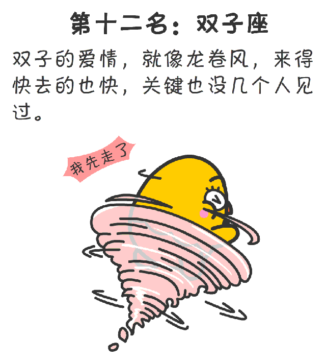 十二星座谁最傻蛋壳(十二星座谁最傻蛋壳的视频)