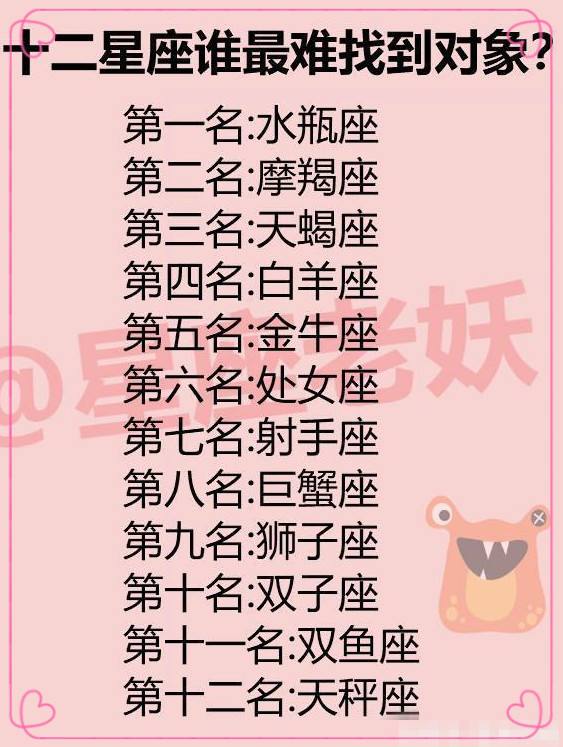 十二星座爱情物语(十二生肖恋爱物语)
