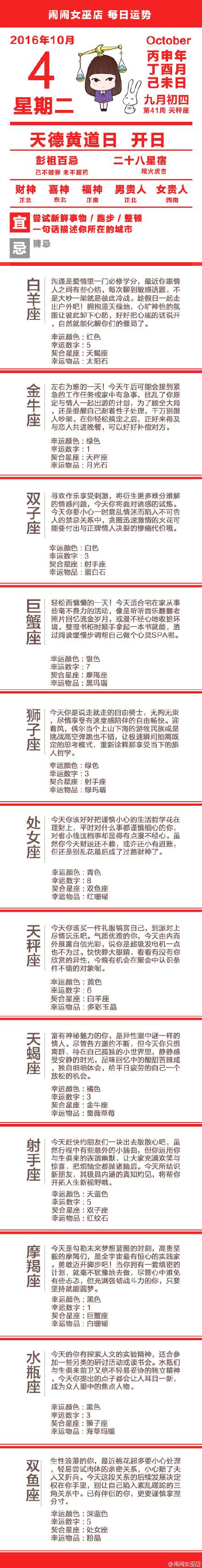 星座小屋每日运势(星座星屋每日运势)