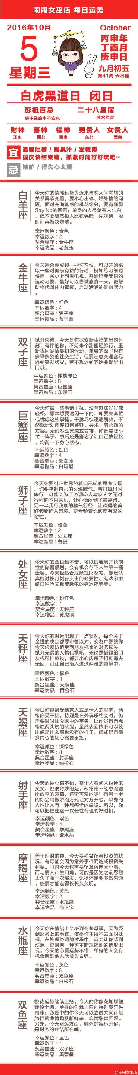 星座小屋每日运势(星座星屋每日运势)