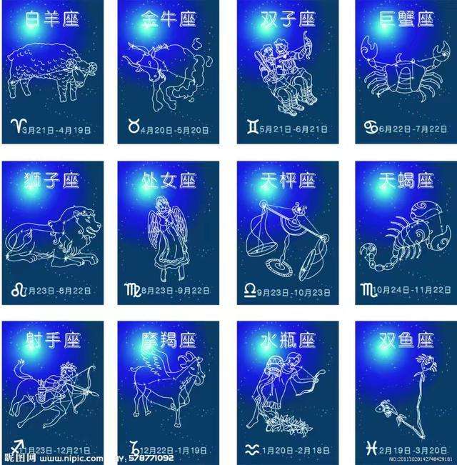 六月生是什么星座(六月出生是什么星座的)