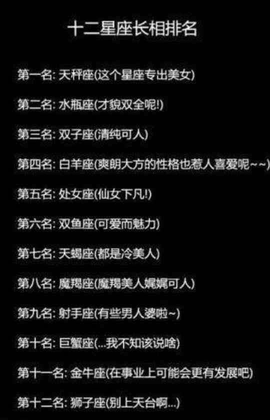 十二星座谁最牛(十二星座谁最牛自尊心)