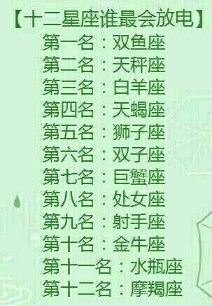 十二星座谁最牛(十二星座谁最牛自尊心)