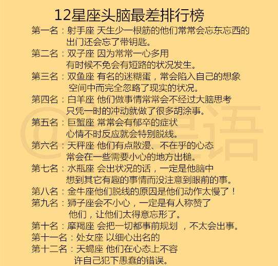 最骚浪的星座女排名(骚星座排行)