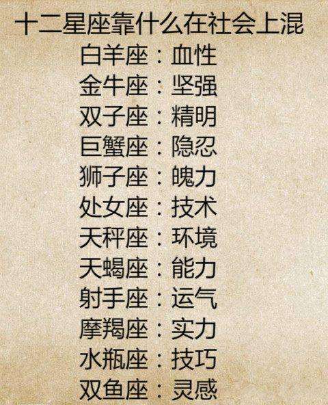 最骚浪的星座女排名(骚星座排行)