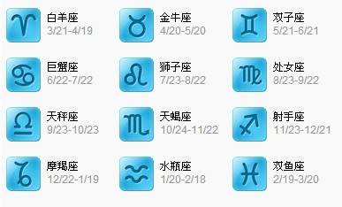 四月二十九号是什么星座(四月二十九号是什么星座农历)