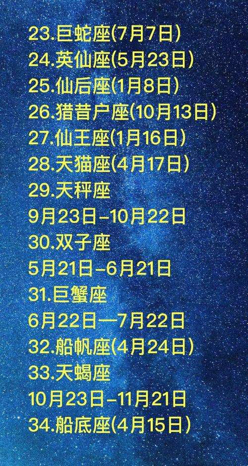 阴历1月20日是什么星座(2000年阴历1月20日是什么星座)