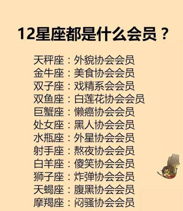 十二星座等级排名(十二星座等级排名榜)