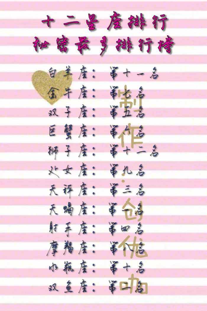 关于处女座的网名(关于处女座的网名大全)