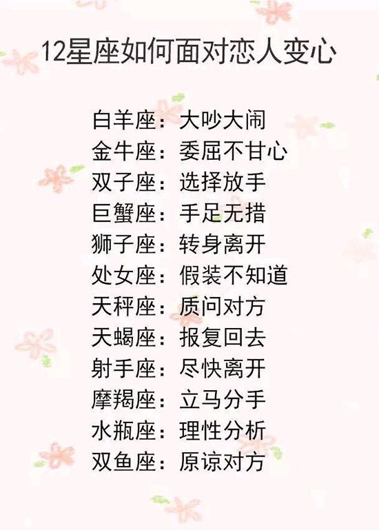 十二星座遇到混混(十二星座遇到混混怎么办)