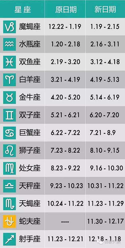 2月14日是什么星座女(2月14号是什么星座女)