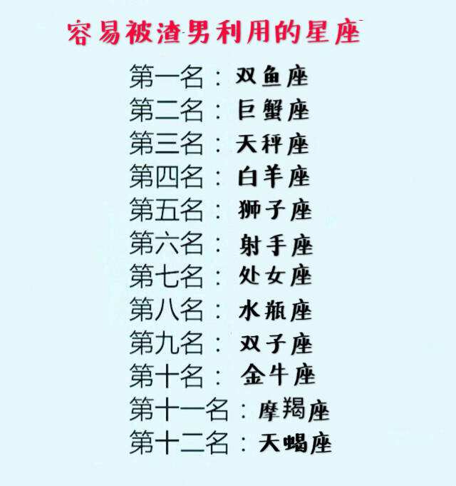最渣男的星座排行榜(渣男排行榜星座第一名)