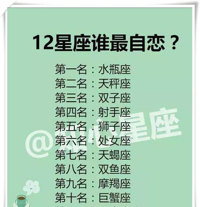 最渣男的星座排行榜(渣男排行榜星座第一名)