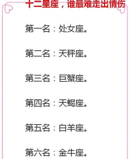 12星座多久能走出情伤(12星座走出情伤要多久)