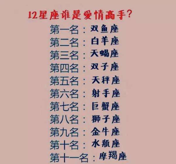 十二星座男的床上功力(十二星座男床上表现最准的)