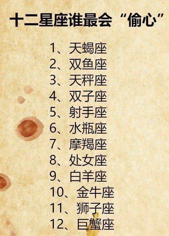 12星座谁最怕双子座(十二星座中谁最怕双子座)