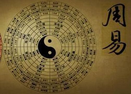 免费八字星座算命(星座在线算命免费算命)