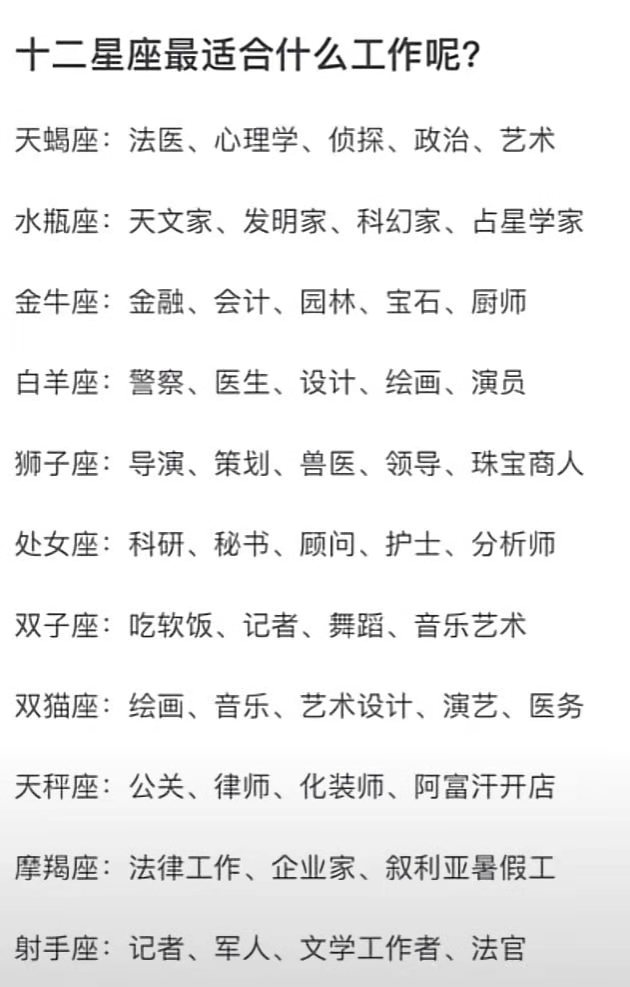 我是哪个星座(我是哪个星座的最漂的亮的人呢)