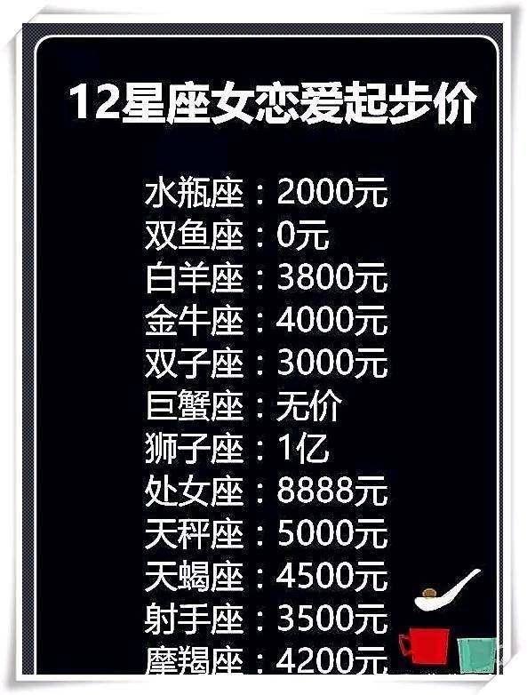 盛况星座(盛况百度百科星座)