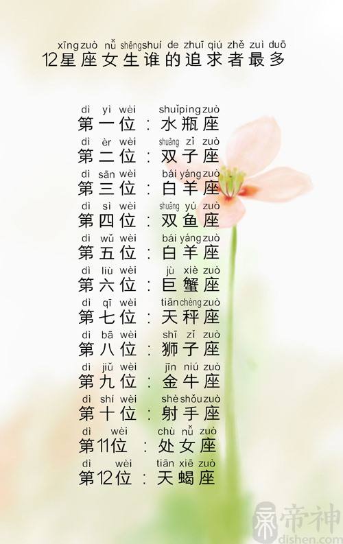 包含杀人最多的星座女孩的词条