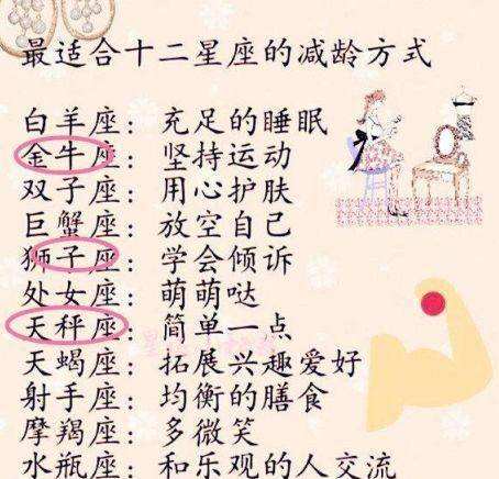 12星座校花排名(12星座校花排名第一名摩羯座)