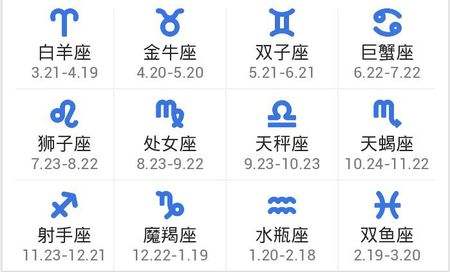 6月十三是什么星座(六月十三的人是什么星座)