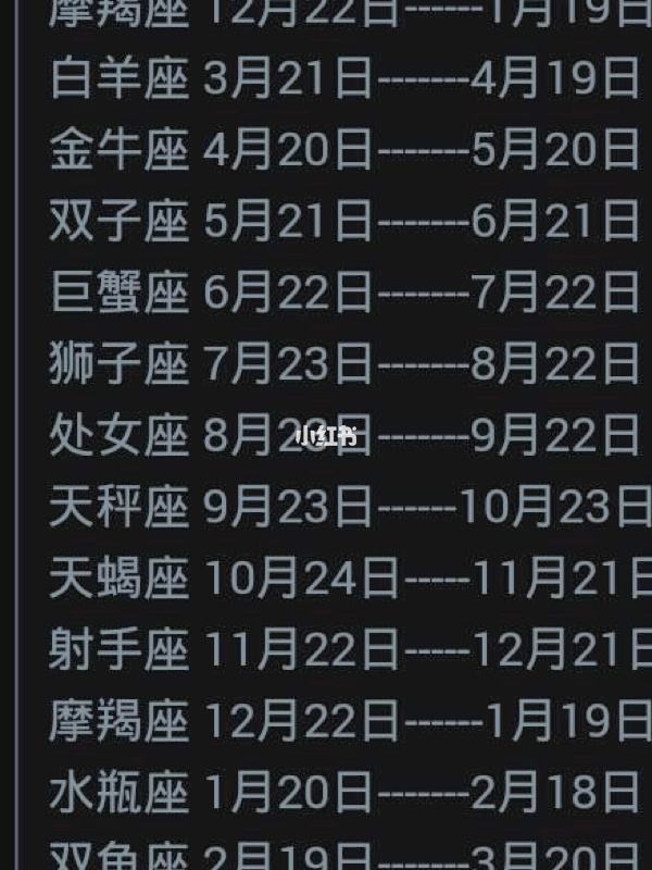 星座月份表查询农历(星座月份表查询农历还是阳历)