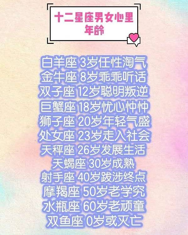 狮子座和处女座最配(狮子座和处女座最配谁)