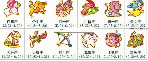 冬月15出生是什么星座(十一月15生的是什么星座)