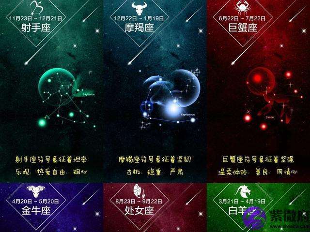 1987年5月21日是什么星座(1987年阳历5月21日是什么星座)