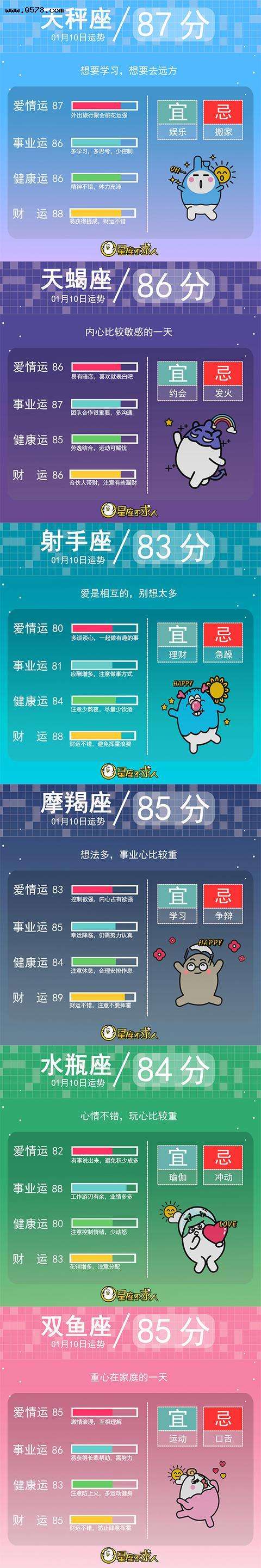 1月14是什么星座的(1月14日的是什么星座)