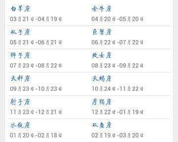 4月20日到底是哪个星座(4月20日的是什么星座)