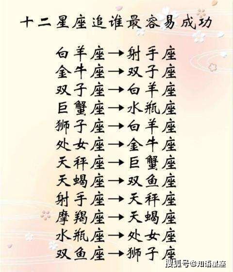 超准的十二星座特质(十二星座的十大特质)